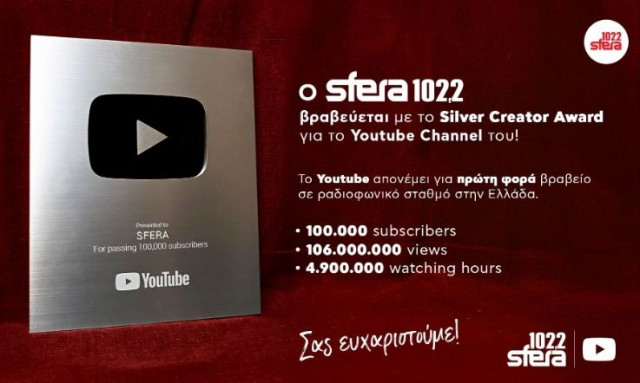 Sfera 102.2: Ο Πρώτος Ραδιοφωνικός Σταθμός που κατακτά YouTube Creators Award