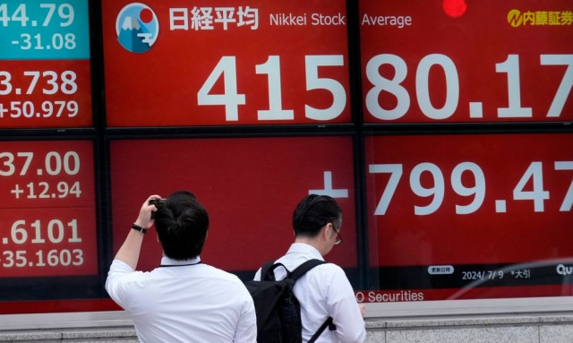 Συγκρατημένα χαμόγελα στις αγορές: Ανεβαίνουν τα ασιατικά χρηματιστήρια εν μέσω παγκόσμιας αστάθειας