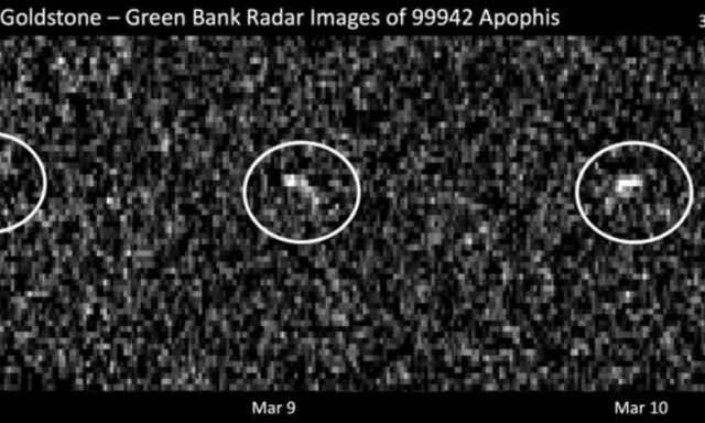 Ο «Θεός του Χάους» έρχεται - Ο αστεροειδής πλησιάζει και οι επιστήμονες υπολόγισαν λάθος... τροχιά!