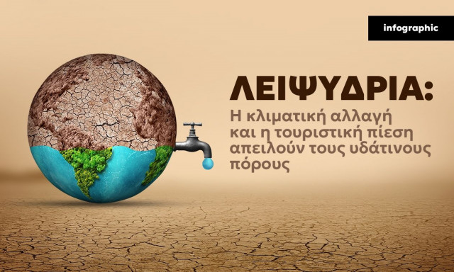 Λειψυδρία: Η κλιματική αλλαγή και η τουριστική πίεση απειλούν τους υδάτινους πόρους, λέει καθηγητής