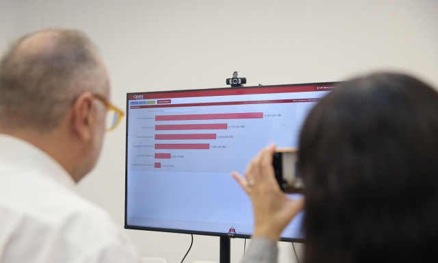 Αποτελέσματα εκλογών ΠΑΣΟΚ:  Αυτή η περιοχή θα κρίνει το νικητή - Τα δεδομένα