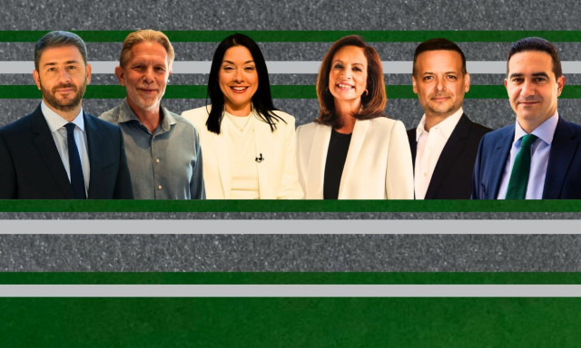 Εκλογές ΠΑΣΟΚ: Ανδρουλάκης 29,6%, Δούκας 21,3%, Γερουλάνος 21,1%, Διαμαντοπούλου 19,5%