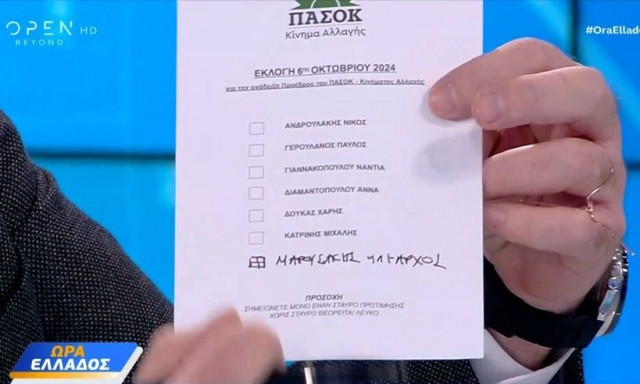 Η πλάκα του OPEN στον Κλέαρχο Μαρουσάκη με… άρωμα ΠΑΣΟΚ – Το όνομά του φιγουράρει στο ψηφοδέλτιο