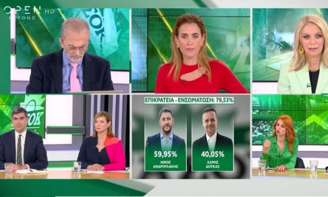 ΠΑΣΟΚ: Παραλίγο τσακωμός ανάμεσα σε Γλαβίνα και Αναστασίου - «Είπα εγώ κάτι τέτοιο; Ακούτε καλά;»