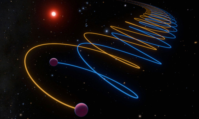 Ουράνιο σώμα που ανακαλύφθηκε ως καφέ νάνος πριν 30 χρόνια τελικά είναι δίδυμοι που κάνουν κύκλους