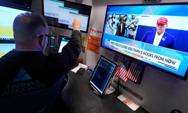 Ισχυρά κέρδη στη Wall Street ανήμερα των αμερικανικών εκλογών