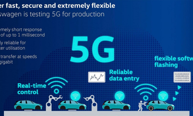 Γιατί το 5G είναι απαραίτητο στα αυτοκίνητά μας;