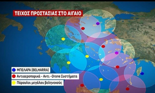 Πώς θα «στηθεί» το πυραυλικό τείχος προστασίας του Αιγαίου - Ο ρόλος των Belharra