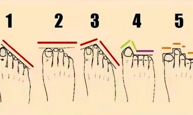 Τεστ προσωπικότητας: Τι λέει το σχήμα του ποδιού σας για εσάς