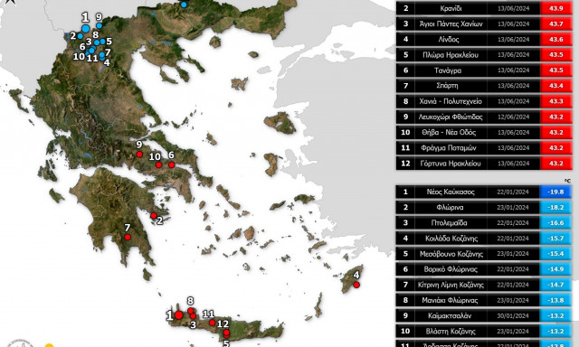 Καιρική ανασκόπηση Λαγουβάρδου 2024: Πού «χτύπησαν» οι 45 βαθμοί Κελσίου