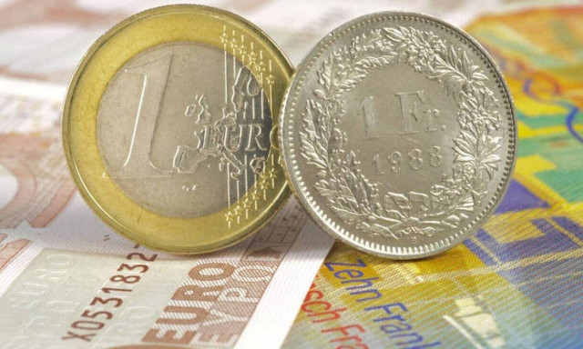 Δάνεια: Τι θα γίνει με τους δανειολήπτες σε ελβετικό φράγκο