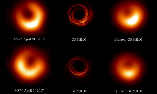 Ανατριχιαστικές αποκαλύψεις και λεπτομέρειες σχετικά με τη φύση της υπερμεγέθους μαύρης τρύπας