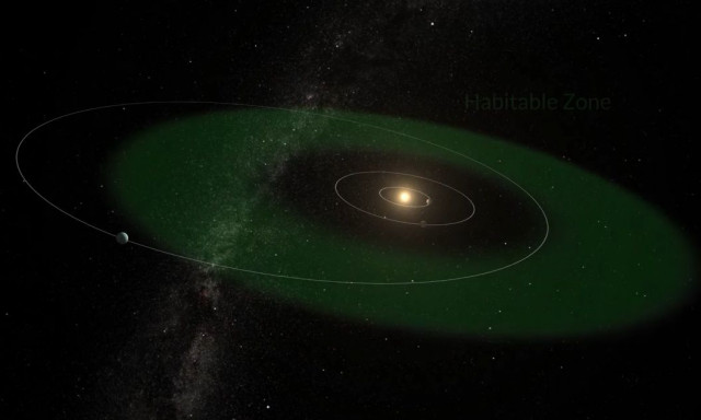 Πιθανώς κατοικήσιμη υπερ-Γη ανακαλύφθηκε κοντά μας
