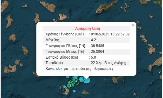 Ισχυρός σεισμός και στην Ανάφη – Στο «κόκκινο» οι Κυκλάδες