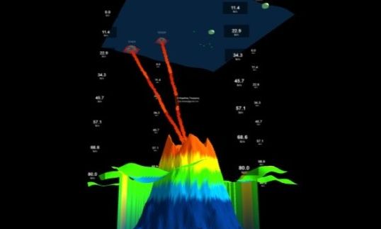Σεισμοί Σαντορίνη: Ροδίτης δημιούργησε τρισδιάστατη απεικόνιση της σεισμικής δραστηριότητας