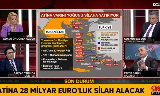 Τουρκικά ΜΜΕ: Στο Αιγαίο υπάρχουν οθωμανικά νησιά που δεν έχει καθοριστεί η κυριαρχία τους