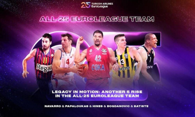 Euroleague: Στους 25 κορυφαίους της ιστορίας ένας ακόμα «πράσινος»