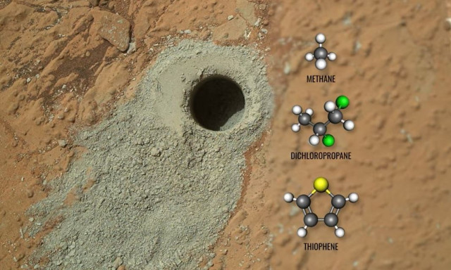 Νέα ανακάλυψη στον Άρη: Οργανικά μόρια ενδέχεται να αποκαλύψουν στοιχεία για ζωή στον πλανήτη
