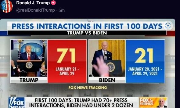 ΗΠΑ: Τα οικονομικά επιτεύγματα Τραμπ τις 100 πρώτες μέρες στον Λευκό Οίκο