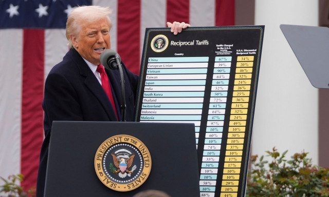 Προειδοποίηση από ΟΟΣΑ: Οι δασμοί του Τραμπ θα πλήξουν την παγκόσμια ανάπτυξη