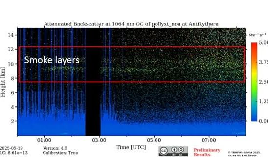 Καπνός από τις δασικές πυρκαγιές του Καναδά έφτασε πάνω από την Ελλάδα