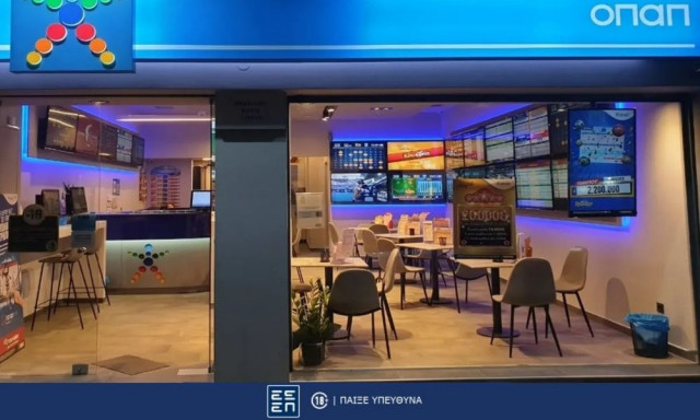 Πάμε Στοίχημα: Περισσότερα από 16 εκατ. ευρώ σε κέρδη μοίρασε την προηγούμενη εβδομάδα