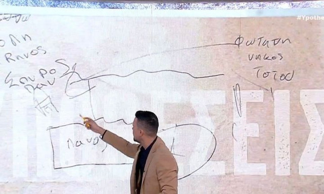 Η ανατριχιαστική ζωγραφιά της Ειρήνης Μουρτζούκου - Προμηνύματα πριν τον θάνατο του μικρού Παναγιώτη