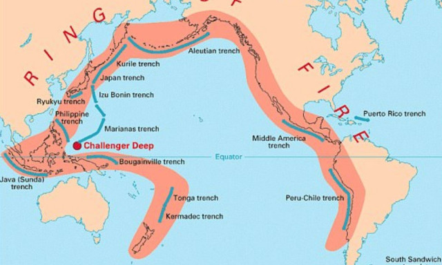 Το σενάριο της Αποκάλυψης: Τι θα συμβεί στον πλανήτη αν εκραγεί το «Δαχτυλίδι της Φωτιάς»