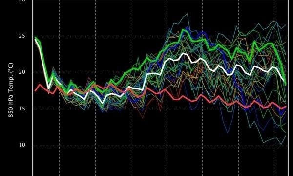 Καιρός: «Κλείδωσε» νέος καύσωνας - Πότε έρχεται η «θερμή μάζα» που «βλέπει» ο Τσατραφύλλιας