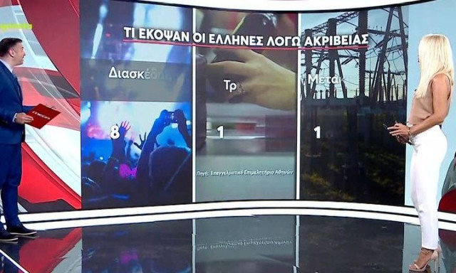 Έρευνα Eπαγγελματικού Επιμελητήριου Αθηνών: O μισθός δεν φτάνει για να βγει ούτε ο μισός μήνας