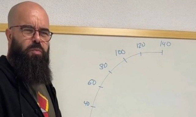 Καθηγητής μαθηματικών εξηγεί γιατί δεν χρειάζεται να τρέχουμε με 140 χλμ./ώρα σε αυτοκινητόδρομο