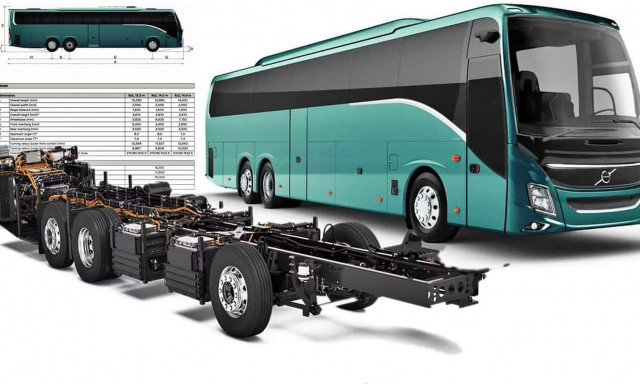 Volvo BZR Electric: Ηλεκτρικό υπεραστικό λεωφορείο με αυτονομία έως 700 χιλιόμετρα