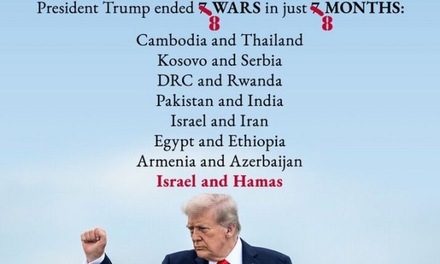 Το «Νόμπελ» του Τραμπ: Ο πρόεδρος της Ειρήνης - Έληξε 8 πολέμους σε 8 μήνες