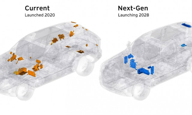 Γιατί η GM είναι χρόνια πίσω από την Ευρώπη και την Κίνα;