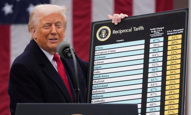 ΗΠΑ - Μειώνονται οι δασμοί: Ο Τραμπ κάνει πίσω για κρέας, καφέ, ντομάτες και εξωτικά φρούτα