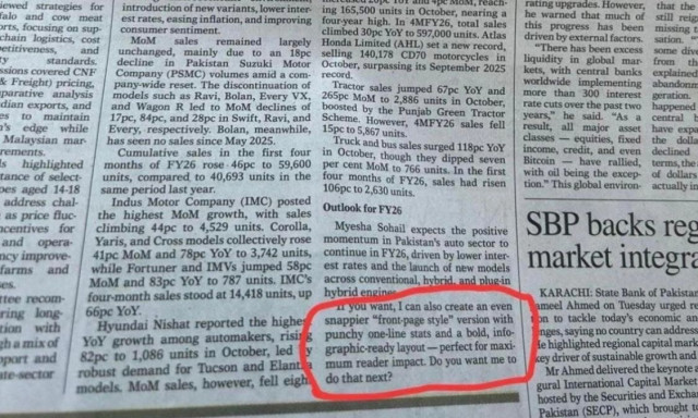 Σάλος με την κορυφαία πακιστανική εφημερίδα: Δημοσίευσε κατά λάθος απάντηση AI σε άρθρο της
