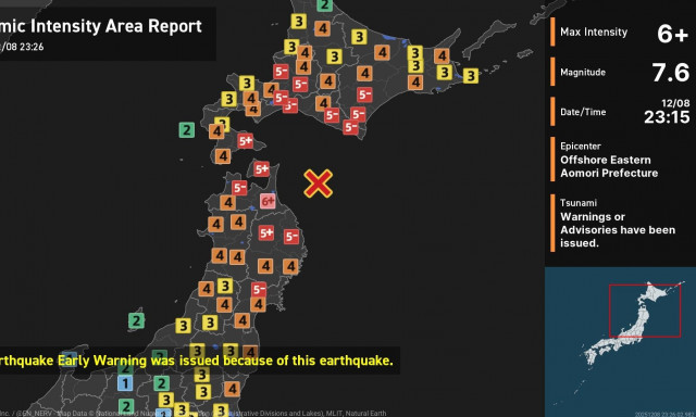 Τρομακτικός σεισμός 7,6 Ρίχτερ στην Ιαπωνία - Προειδοποίηση για τσουνάμι