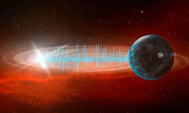 Πώς θα ακουγόταν η φωνή σου στους άλλους πλανήτες του Διαστήματος;