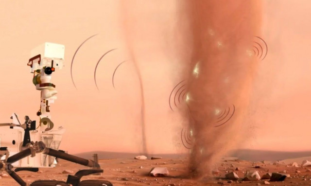 Η NASA μόλις άκουσε κάτι παράξενο στον Άρη και δεν μοιάζει με τίποτα που έχει καταγραφεί ξανά