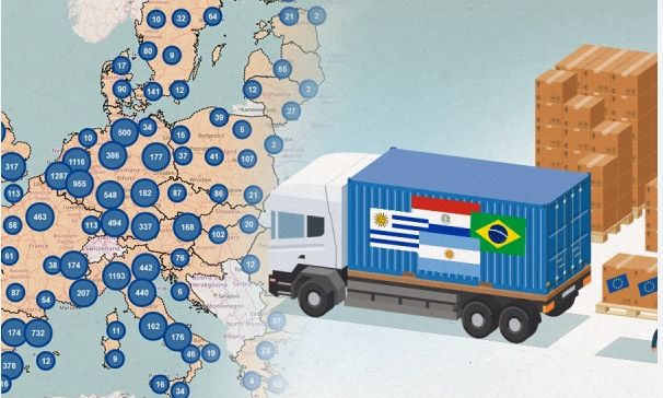 Mega συμφωνία ΕΕ - Mercosur: Το μεγάλο παζάρι - Οι κερδισμένοι και οι χαμένοι