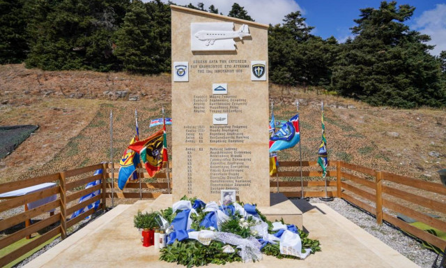 Σαν σήμερα 12 Ιανουαρίου – Τα σημαντικότερα γεγονότα της σημερινής ημέρας