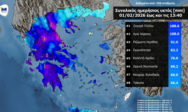 Ισχυρές βροχές σε όλη τη χώρα - 189 χιλιοστά βροχής στο Πήλιο - Πλημμύρισε η παραλιακή στο Αργοστόλι