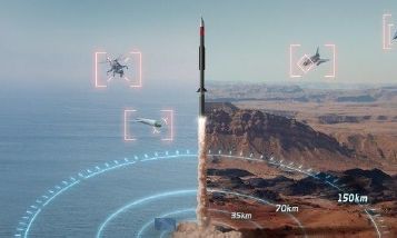 Τεχνολογικό ορόσημο για την ΕΑΒ: Επιβεβαιώθηκε η ενσωμάτωση του αντι-drone «ΚΕΝΤΑΥΡΟΣ» στο BARAK-MX