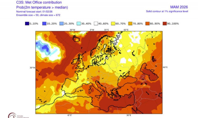 Καιρός: Η μακροπρόθεσμη πρόγνωση για την Άνοιξη - Ο ρόλος της La Nina και η Ελλάδα
