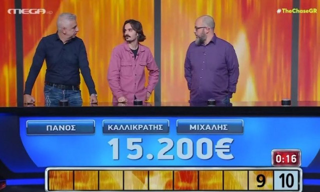 The Chase: Κέρδισαν στο τελευταίο λεπτό τα 15.200 ευρώ - Ζητούσε γιατρό η Μπεκατώρου - Βίντεο