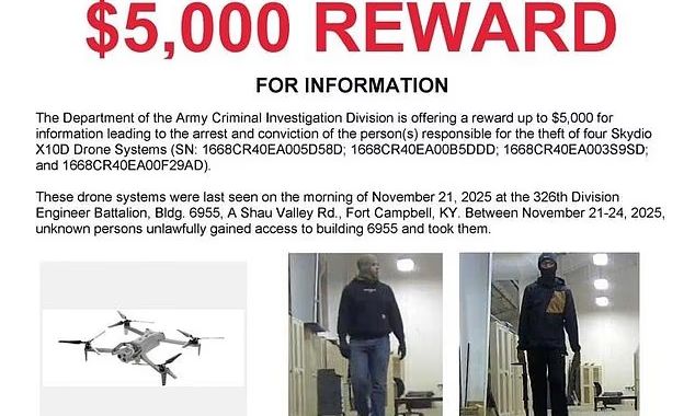 Μυστηριώδης κλοπή από μυστική αμερικανική βάση - Mασκοφόροι έκλεψαν 4 drones