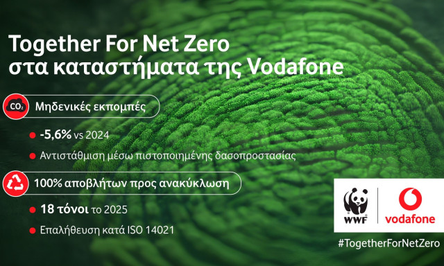 Vodafone: 100% των αποβλήτων των καταστημάτων της προς ανακύκλωση