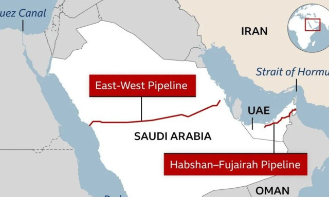 «Τρικλοποδιά» Ιράν σε ΗΑΕ: Στόχευσαν τον αγωγό πετρελαίου Χαμπσάν–Φουτζάιρα