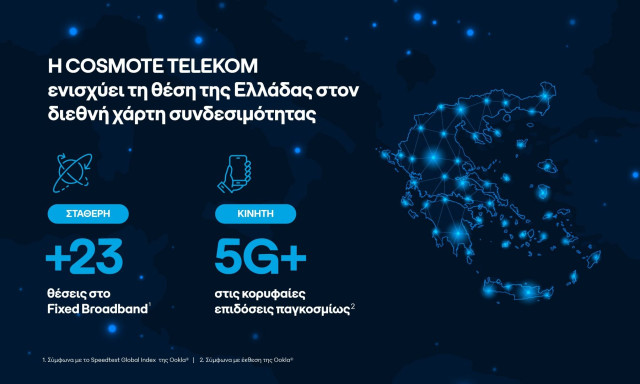 Η COSMOTE TELEKOM ενισχύει τη θέση της Ελλάδας στον διεθνή χάρτη συνδεσιμότητας