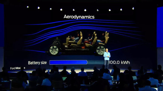 Ford: Ένα επταθέσιο ηλεκτρικό SUV δείχνει το μέλλον